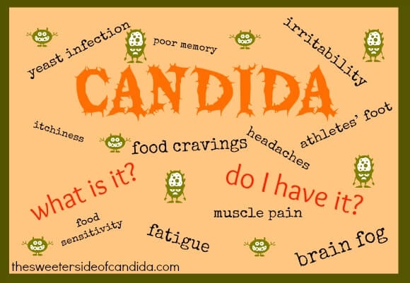candida